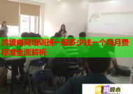 跨境电商培训班一般多少钱一个月月费标准全面解析