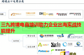 三九跨境电商培训助力企业出海实战技能提升