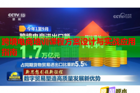 跨境电商培训课程方案设计与实战应用指南