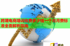 跨境电商培训收费多少钱一个月月费标准全面解析指南