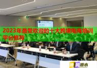 2023年最受欢迎的十大跨境电商培训平台推荐
