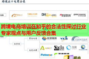 跨境电商培训在知乎的合法性探讨行业专家观点与用户反馈合集