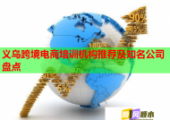 义乌跨境电商培训机构推荐及知名公司盘点