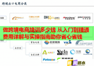 做跨境电商培训多少钱 从入门到精通费用详解与实操指南助你省心省钱
