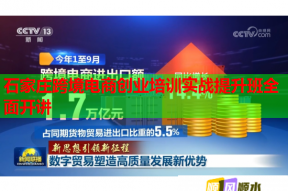 石家庄跨境电商创业培训实战提升班全面开讲