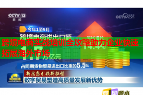 跨境电商实战培训全攻略助力企业快速拓展海外市场