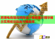 跨境电商培训课程设计模板图片精华展示实用视觉指南与模板库
