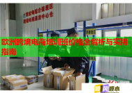 欧洲跨境电商培训班价格全解析与实用指南