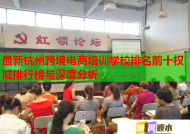 最新杭州跨境电商培训学校排名前十权威排行榜与深度分析
