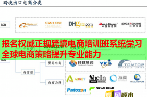 报名权威正规跨境电商培训班系统学习全球电商策略提升专业能力