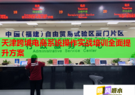 天津跨境电商系统操作实战培训全面提升方案