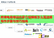 跨境电商培训内容介绍模板怎么写详细写作步骤与技巧指南