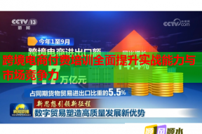 跨境电商付费培训全面提升实战能力与市场竞争力