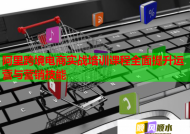 阿里跨境电商实战培训课程全面提升运营与营销技能