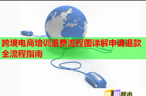 跨境电商培训退费流程图详解申请退款全流程指南