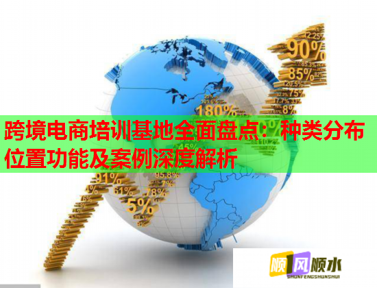 跨境电商培训基地全面盘点：种类分布位置功能及案例深度解析  第1张