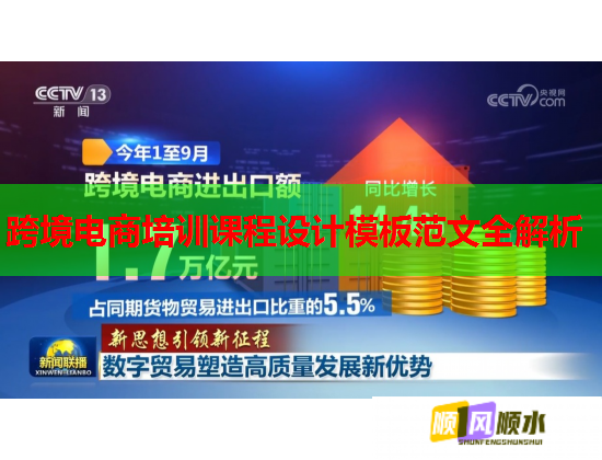 跨境电商培训课程设计模板范文全解析  第1张