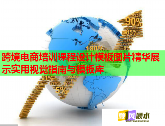 跨境电商培训课程设计模板图片精华展示实用视觉指南与模板库  第1张