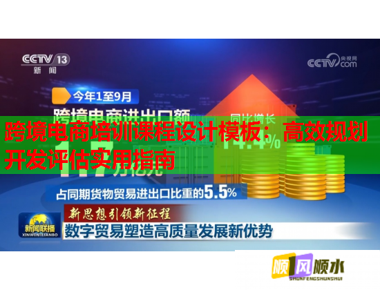 跨境电商培训课程设计模板：高效规划开发评估实用指南  第2张