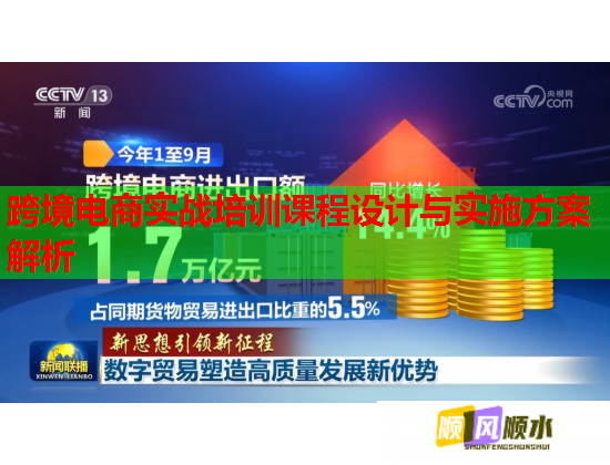 跨境电商实战培训课程设计与实施方案解析  第2张
