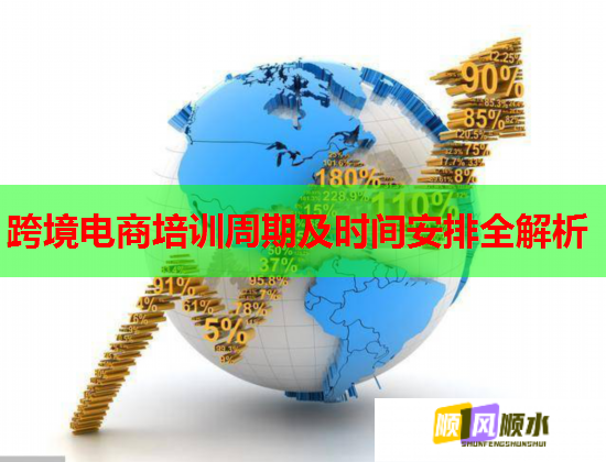 跨境电商培训周期及时间安排全解析  第1张